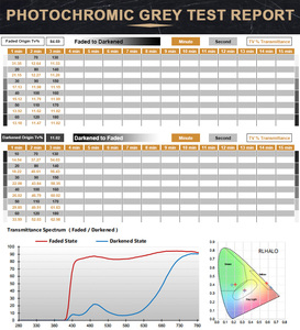 Lentilles oculaires <span class=keywords><strong>Couleur</strong></span> changée Lentilles de lunettes 1.56 Photo Gris <span class=keywords><strong>Lentille</strong></span> optique - Product Image 3