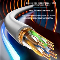 Kabel LAN Xunfa OEM Factory Cat5e Indoor Outdoor SFTP UTP Box Ethernet Konduktor Tembaga Murni CCA 305m Kabel Jaringan