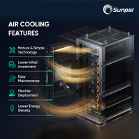 Sunpal Air-Cooled LFP Outdoor Energy Storage Enclosure 30 kW Kabinet Baterai 100.48 kWh untuk Pabrik