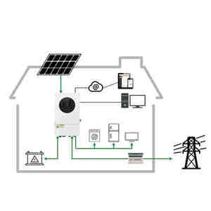 3KW off Grid Home Solar Energy System with <b>Battery</b> CAN Communication MPPT Controller BMS All-In-One Kit - Product Image 2
