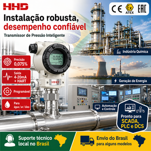 Medidor de Silicio Inteligente Programable, Precisión Absoluta del 0.075%, Alta Precisión, 4-20mA HART para Petróleo, Gas y Agua - Product Image 1