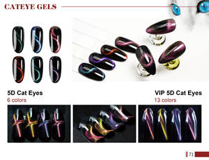 ICE <span class=keywords><strong>NOVA</strong></span> Cat Eye <span class=keywords><strong>Gel</strong></span> Polonês em Massa 1KG 5KG 10KG Atacado UV/LED Personalizado Preço Barato <span class=keywords><strong>Gel</strong></span> Polonês 5D Cat Eye Glitter <span class=keywords><strong>Gel</strong></span> Fábrica - Product Image 2