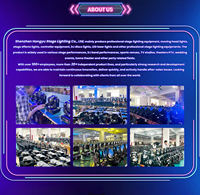 Luz de Escenario con Cabeza Móvil RGBW LED de 19x15W, Zoom Wash, DMX512 para Fiestas, Bodas, DJ, Club, Discoteca, Conciertos en Vivo, Iluminación