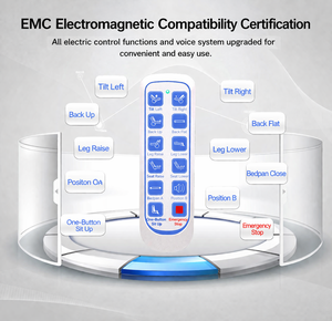 เตียงพยาบาลไฟฟ้าอเนกประสงค์สำหรับใช้ในบ้านและโรงพยาบาล พร้อมกระโถนเหล็กหนาพิเศษสำหรับการดูแลผู้สูงอายุ - Product Image 5