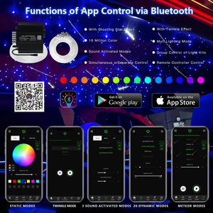Kits de plafond étoilé 2-en-1 à fibres optiques scintillantes pour voiture, avec contrôle par application, éclairage LED effet météore et fibres optiques pour plafond étoilé - Product Image 6
