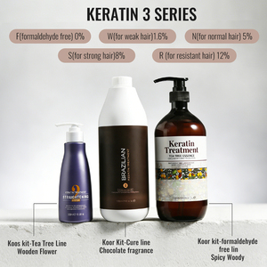 Traitement capillaire à la kératine Nanoplasty en gros, kératine brésilienne pure biologique professionnelle, crème lissante pour cheveux - Product Image 6