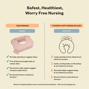 Correa Ajustable Soporte Ergonómico Confort Espuma Enfermera y Salón Twin Baby <span class=keywords><strong>Lactancia</strong></span> <span class=keywords><strong>Almohada</strong></span> <span class=keywords><strong>de</strong></span> <span class=keywords><strong>Lactancia</strong></span> <span class=keywords><strong>para</strong></span> <span class=keywords><strong>Gemelos</strong></span> - Product Image 4