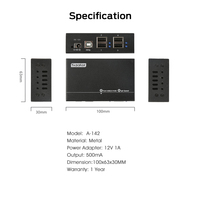 Hub USB 2.0 de 4 Puertos con Alimentación de 9-24V Máx. 1.5A/Puerto, Hub Metálico Industrial para Integración de Equipos Sipolar A-142
