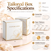 Boîte d'emballage cosmétique réutilisable personnalisée en gros, carton blanc pour parfum, boîte cadeau