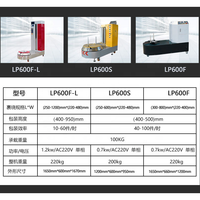 Machine d'emballage automatique de bagages d'aéroport facile à utiliser avec balance intégrée
