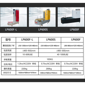 Máquina Automática de Embalar Bagagens com Pesagem para Malas, de Fácil Operação e Pagamento Online para Aeroportos - Product Image 2