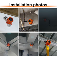 Analyseur de détection de gaz combustibles fixe, moniteur avec protection IP66, haute précision, combustion catalytique H2 / H2S / CO2 / ammoniac