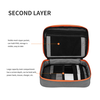 Sac de rangement de câble Portable à Double couche organisateur électronique étanche pour accessoire de gestion de câble de voyage