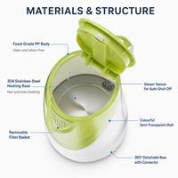 Bouilloire électrique 1,7 L, corps en PP de qualité alimentaire, base chauffante en acier inoxydable 304, base sans fil 360°, arrêt automatique, 220-240 V