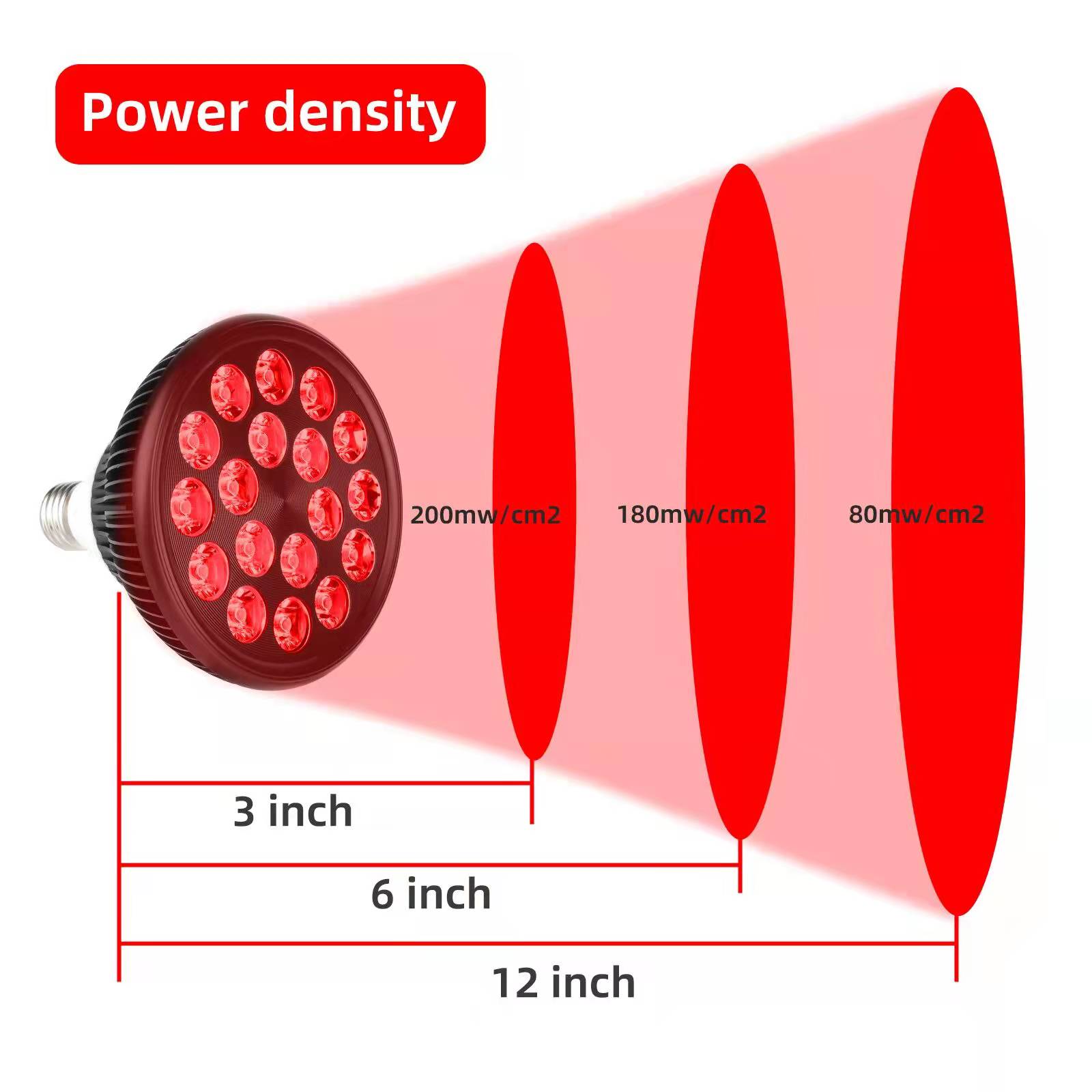 Home Use 54W LED Red Light Therapy Lamp 660nm 850nm Beauty Equipment With Stand