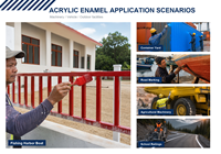 Peinture émail alkyde liquide Wolong, revêtement anti-corrosion décoratif pour structures en acier, machines, surfaces en bois, extérieur