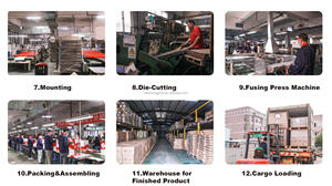 クラフト紙環境に優しい段ボールのディスプレイボックス家具包装用顔と目のクリームエンボス印刷用 - Product Image 6