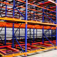 NOVA Warehouse Support de stockage en métal à usage intensif, rayonnage d'affichage bleu orange Systèmes de rayonnage push back Rayonnage à palettes d'entrepôt
