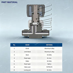 1/4 "महिला npt उच्च शुद्धता वाला डायाफ्राम वाल्व 316l स्टेनलेस स्टील मैनुअल यूएचपी उच्च प्रवाह डायाफ्राम सील वाल्व - Product Image 5