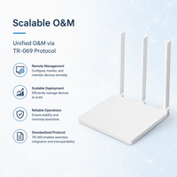 eNodeB 4G LTE Compacto para Interiores, 2x125mW, Celda Pequeña FDD B1 B3 B7 B20, 150Mbps, PoE+, Picocelda Integrada para Oficina, Relleno de Puntos Ciegos
