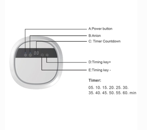 Cho xách tay máy phát điện <span class=keywords><strong>Ozone</strong></span> để sử dụng nhà-không khí tự động Nước tiệt trùng Corona xả 6000000 tiêu cực ion 4-8lpm bơm - Product Image 4
