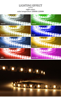 Bande LED RGB 5050 découpable IP67 en cuivre, haute luminosité, à changement de couleur, DC 5V, basse tension, pour maison intelligente, économe en énergie, flexible