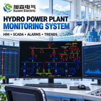 Système de surveillance de centrale hydroélectrique avec HMI, contrôle SCADA, alarmes, tendances et rapports pour les projets d'automatisation électrique