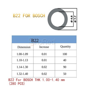 Cuña de ajuste <span class=keywords><strong>Berserk</strong></span> B22 para BOSCH THK 1,00-1,40mm <span class=keywords><strong>280</strong></span> PCS para inyector diésel - Product Image 5