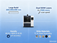 Imprimante 3D industrielle en métal SLM HY-M300, nouvelle génération, laser haute puissance, production de pièces de haute précision, USB/WiFi, garantie de 3 ans