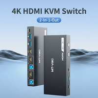 Conmutador KVM HDMI 4K 2 en 1 con Control de 2 PC, 1 KBM, HUB USB 3.0, Detección Automática de Alimentación Tipo-C, Conmutador de Panel/Escritorio