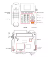 Téléphone IP d'origine P03 Android Mobile 2 lignes SIP Interface VoIP USB Compatible WiFi GSM 4G Réseaux Téléphone