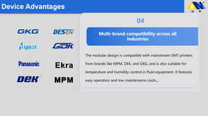 อุปกรณ์ควบคุมความหนืดของน้ำยาประสาน SMT, ระบบจัดการอุณหภูมิและความชื้นอัจฉริยะ, การควบคุมสภาพแวดล้อมอย่างแม่นยำ - Product Image 4