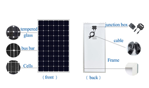 Panneau solaire monocristallin flexible 500W, durabilité, type N, 550W, 600W, module photovoltaïque pour stockage d'énergie domestique, demi-cellule - Product Image 5