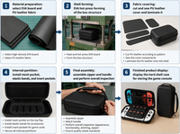 Étui de transport portable personnalisé en EVA compatible avec Switch PS2, sac de protection pour console de jeu vidéo, boîte de rangement antichoc avec logos