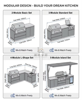 Cuisine extérieure modulaire en acier inoxydable 304, cuisine extérieure pouvant être assemblée librement, évier et réfrigérateur