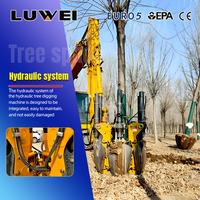 Meilleure Vente : Transplanteur d'arbres hydraulique LuWei pour excavatrice et chargeuse compacte – Équipement forestier