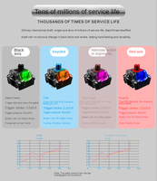Clavier de jeu mécanique USB 104 touches pleine taille avec rétroéclairage RGB, ergonomique, pour ordinateur – Vente directe usine, nouveau modèle