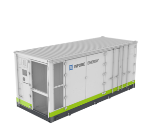 แบตเตอรี่แบบระบายความร้อนด้วยของเหลว 5MWh ขนาด 40 ฟุต อายุการใช้งาน 6000 รอบ พร้อมระบบจัดการอัจฉริยะในตัว ชาร์จได้อย่างมีประสิทธิภาพ สำหรับการจัดเก็บพลังงาน - Product Image 4