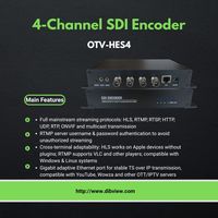 Codificador IPTV SDI Profesional de 4 Canales Compatible con Protocolos RTMP/RTSP/HLS/UDP/SRT, Equipo de Transmisión en Vivo para Sistemas de Hotel y Estudio
