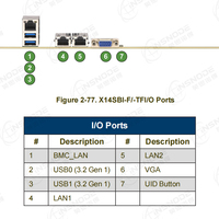 Carte mère serveur à prise unique MBD-X14SBI-F X14SBI-TF, Xeon 6700 LGA-4710, 8xDIMM DDR5, 6xPCIe 5.0, double Gigabit LAN, ATX, M.2, neuve