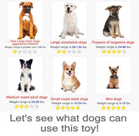 Puzzle de distribution de friandises et jouet de friandises pour chiens en forme de Robot, vente en gros