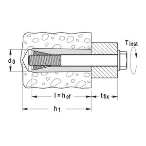 FISCHER - 50510 Ancre avec filetage métrique interne M - EAN 4006209505106 ANCURS ANCRAGES MÉCANIQUES - Product Image 4