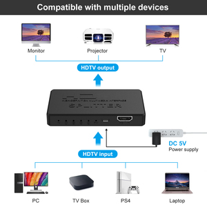 Vente <span class=keywords><strong>en</strong></span> gros 4K Ultra-mince Mini HDTV Splitter 1 <span class=keywords><strong>en</strong></span> 4 sorties 4 ports Display Hub Séparateurs et convertisseurs vidéo pour PS3/PS4 TV PC - Product Image 5