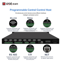 Sistema de Control Central Inteligente Programable de 8 Puertos RS-232 para Automatización de Salas de Conferencias y Salas de Exposiciones