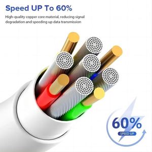 <span class=keywords><strong>Cable</strong></span> <span class=keywords><strong>cargador</strong></span> ecológico <span class=keywords><strong>Original</strong></span> 2M <span class=keywords><strong>Cable</strong></span> de carga genuino <span class=keywords><strong>Cable</strong></span> Usb para <span class=keywords><strong>Iphone</strong></span> - Product Image 6