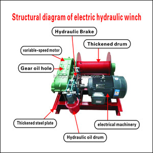 En çok satan 2 3 5 10 Ton elektrikli tel halat vinç 220v/380v kaldırma kapasitesi yeni şanzıman <span class=keywords><strong>Motor</strong></span> <span class=keywords><strong>Motor</strong></span> vinçler için rulman dişli - Product Image 6