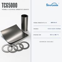 Coussin thermique 600W ultra-doux en graphite, dissipation thermique haute tension, solutions thermiques multi-tailles pour PCB/GPU/CPU/Électronique/5G
