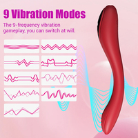 LCD-Display Sexspielzeug Elektrischer Vibrator Stabförmiger Vibrator Nippel-Klitoris-Stimulator G-Punkt-Vibrator Erotikspielzeug für Frauen