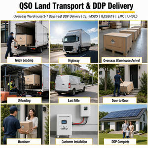 QSO Pologne DDP Stock UE 32Kw 4nrgy 32Kwh 51.2V MB56 628AH Hektary Offgrid 32 <span class=keywords><strong>KWH</strong></span> 30 64Kwh 30Kwh Batterie Lithium 48V Lifepo4 - Product Image 6