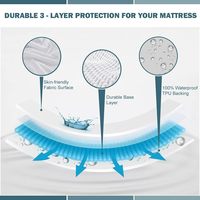 Protège-matelas imperméable en polyester Aosen, housse de matelas à poches profondes, surmatelas doux et respirant, ajusté et silencieux